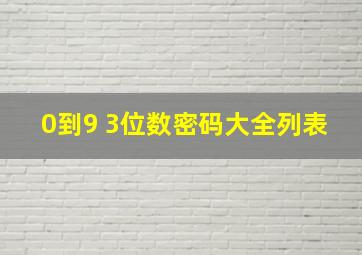 0到9 3位数密码大全列表